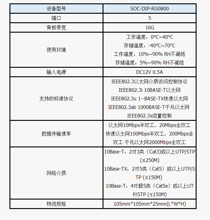 1570864965684754.png blob.png