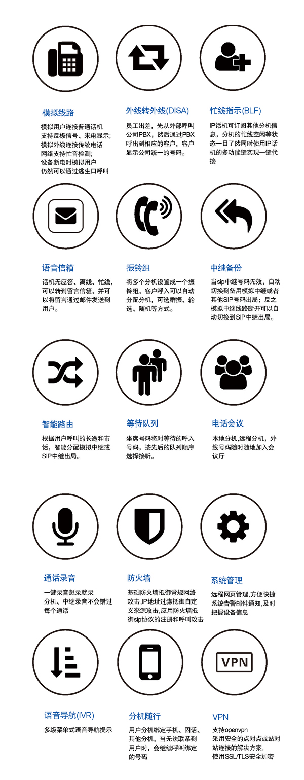 電話軟交換設(shè)備特點(diǎn) 電話軟交換設(shè)備特點(diǎn)